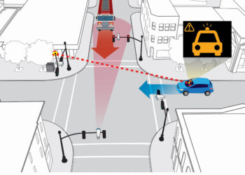 لمبات الفرامل أمام سيارتك؟ دراسة : قد تمنع المزيد من التصادمات
